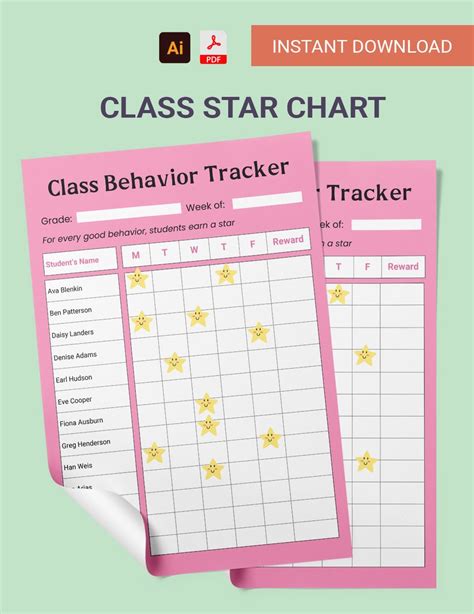 1. The Classic Star Chart: Simple & Sweet Success