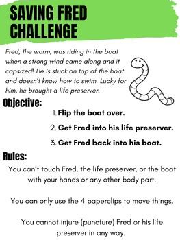 1. The Core Challenge: What is "Save Fred" (and Why It's Genius)