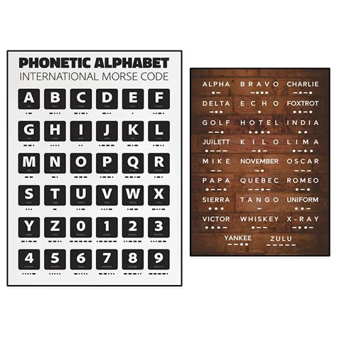 1. The Essential Starter Pack: NATO Phonetic Alphabet Printables