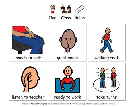 1. The Foundation: Why Clipart for Classroom Rules? Understanding the Power of Visuals
