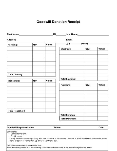 2. Finding Your Perfect Printable Goodwill Receipt: Options & How-To