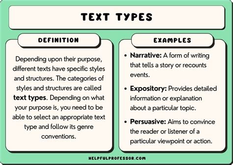 2. For Legal & Evidentiary Purposes: When Texts Matter