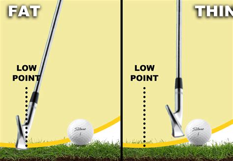 2. Precision & Control: Mastering Your Irons (Long & Mid)