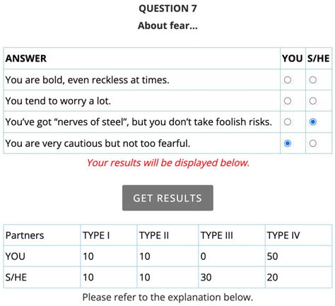 3. Connecting the Dots: Relationship & Compatibility Quizzes