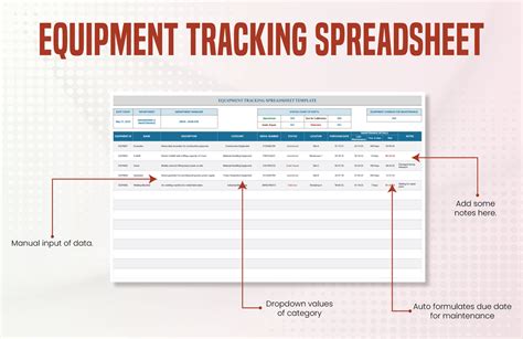 3. Field Service & Equipment Tracking: Mobilizing Your Assets with Precision