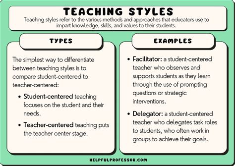 3. For Teaching & Sharing the Wisdom