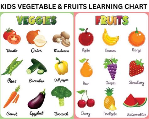 3. Healthy Habits Helpers: Printable Fruits & Veggies for Nutrition Education