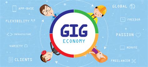 3. The Gig Economy Go-Getter's Log: For Rideshares & Deliveries