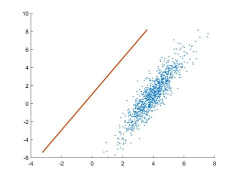 4. Beyond Chores: Specialized Charts for Specific Challenges