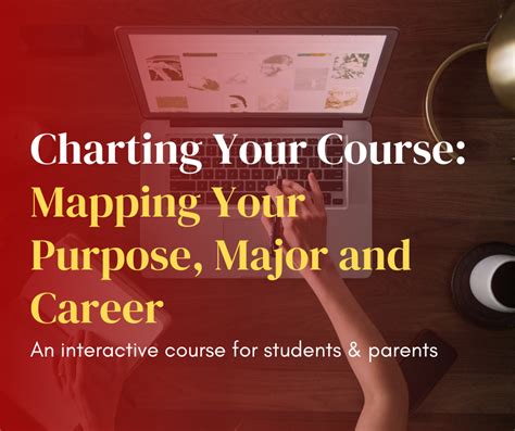 4. Charting Your Course: Career & Aspiration Quizzes