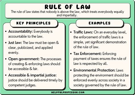 4. Enforcing the Rules: Signs with Legal & Consequence Messaging