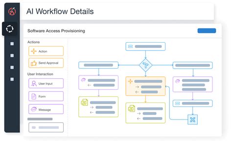 4. Seamless Setup: Integrating BLE Labels into Your Workflow
