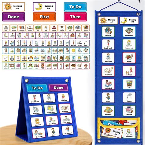 4. Teaching & Learning Aids: Interactive & Practice Charts