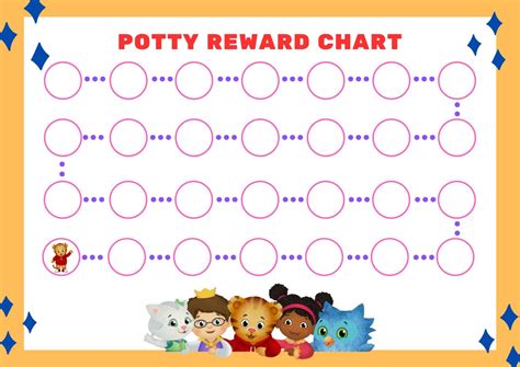 4. The Behavior-Focused Reward Chart: For Specific Potty Challenges