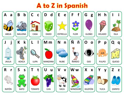 4. The Fun Factor: Themed & Playful "Alphabet in Spanish Printable" Activities