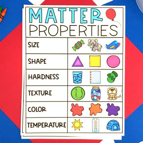 4. The Power of the Printable: Why Having a Physical Chart Matters