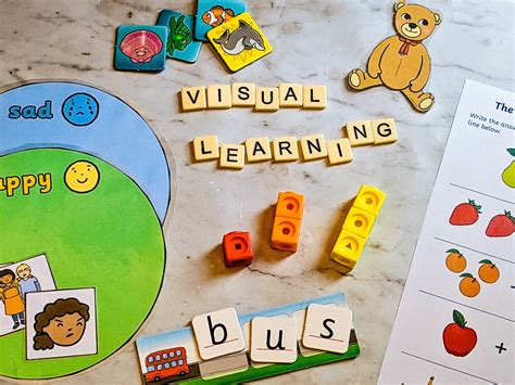 4. Visual Aids & Memory Tools