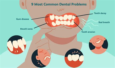 5. Common Dental Issues & How Your Record Helps Spot Them