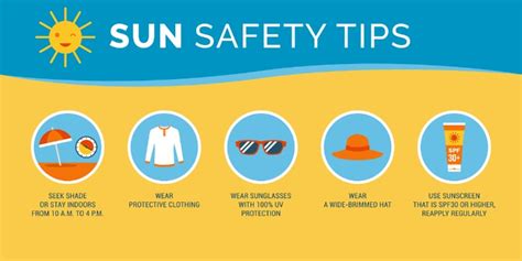 5. Health, Safety & Sun Smarts: Better Safe Than Sorry