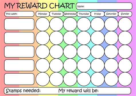 5. The Art of Rewards & Consequences: Making Charts Work
