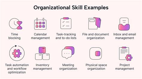 6. Beyond the Basics: Advanced Organizational Tools