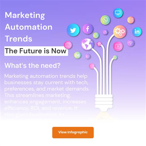 6. Future-Proofing Your Assets: Advanced Strategies & What's Next