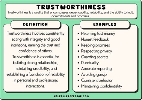 7. Ensuring Authenticity & Trustworthiness of Your Printable Card