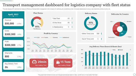 7. Event Management & Temporary Asset Tracking: Seamless Execution, Stress-Free Logistics