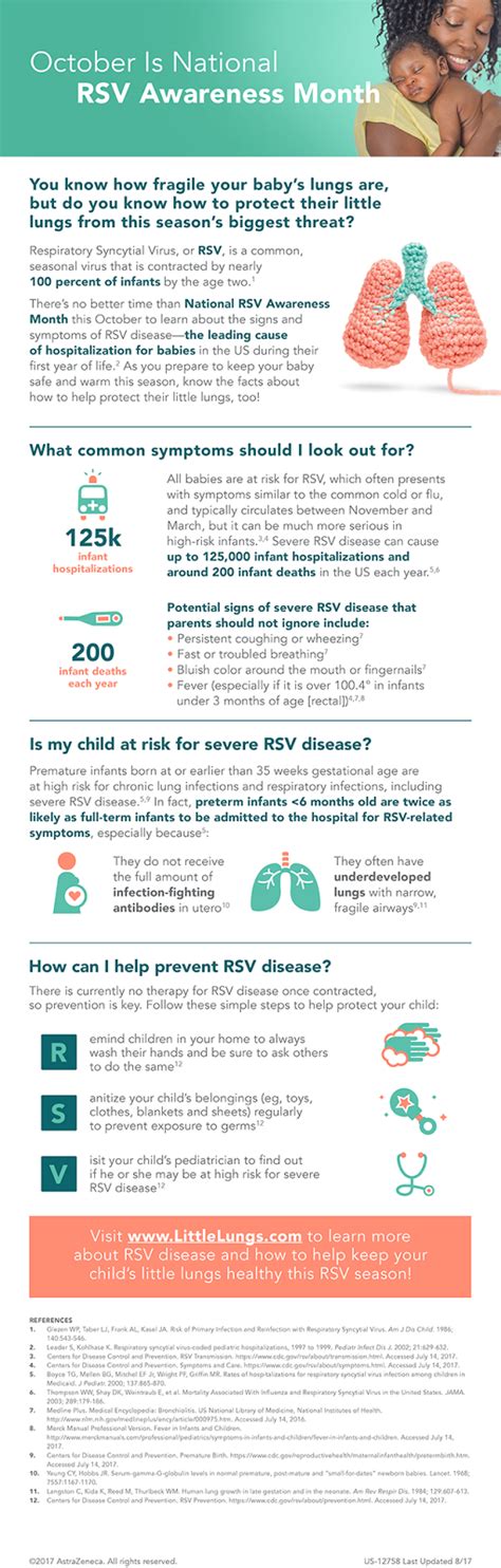 7. The Family-Friendly Approach: Protecting Our Little Lungs