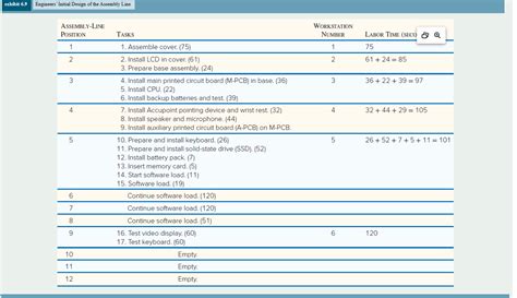 8. Troubleshooting & Tweaking: When Your Chart Needs a Reboot