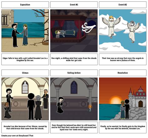 A Simplified Version for Children & Beginners: For Gentle Introduction