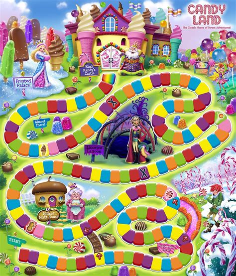 Accessibility-Friendly Candyland Boards: Fun for Everyone
