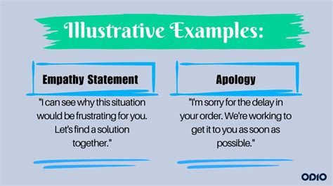 Adding a Touch of Empathy: Apology & Understanding