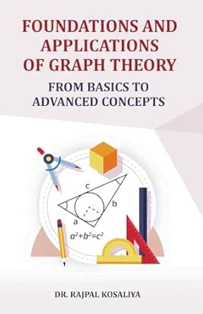 Advanced Concepts: Theory & Application Printables