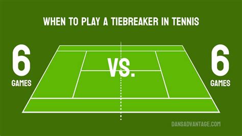 Advanced Maneuvers: Tournament & Tie-Breaker Rules