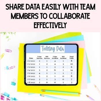 Analyzing the Data: What Are Your Toileting Sheets Telling You?