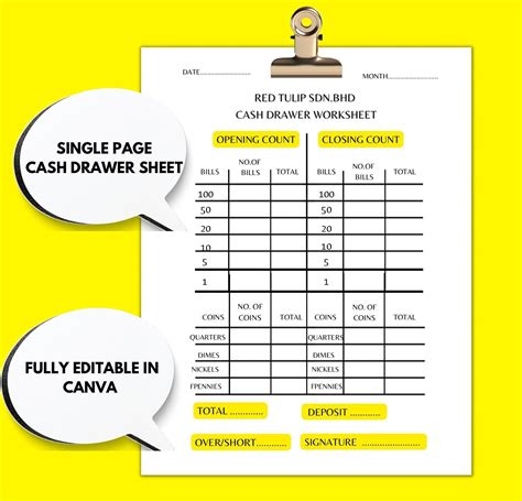 Anatomy of Accuracy: What Makes a Great Cash Drawer Count Sheet?