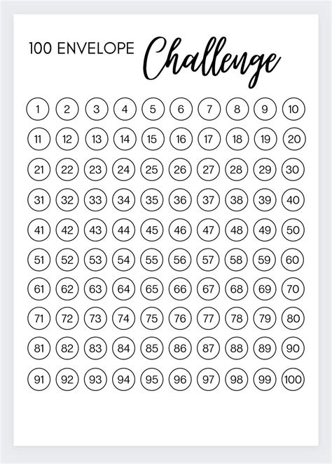 Unlock Your Savings: The Ultimate Guide to the 100 Envelope Challenge Printable