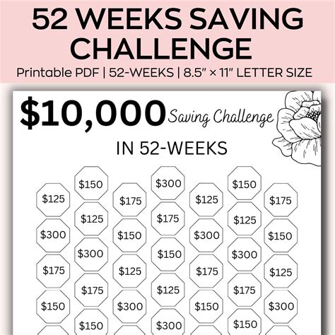 Unlock Your Financial Goals: The Ultimate Guide to the $10,000 Savings Challenge Printable