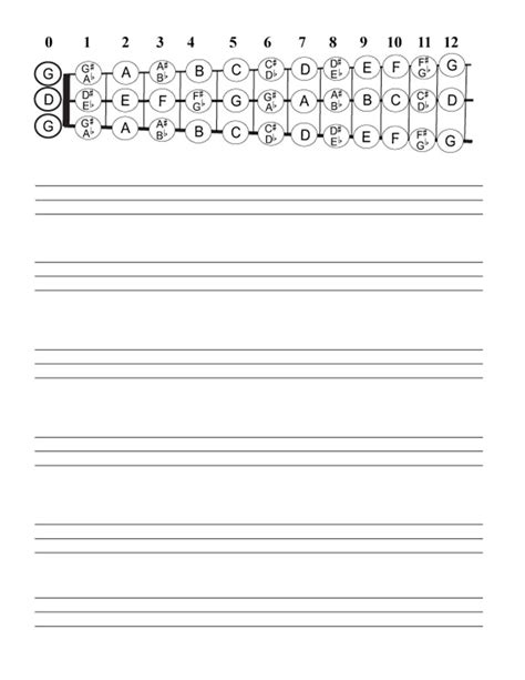 Unlocking Your Sound: The Essential 3-String Blank Guitar Chord Printable for Every Musician