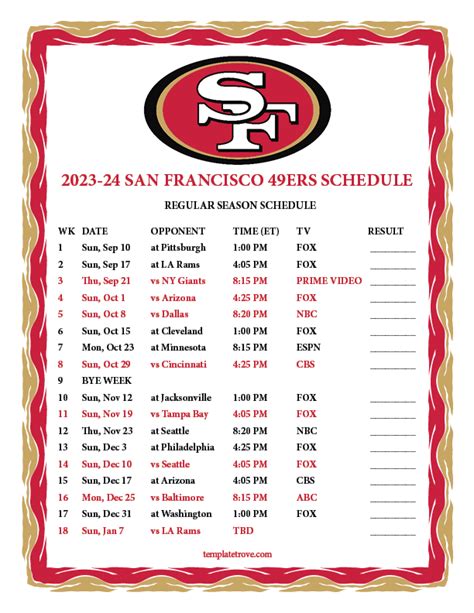 Score Big: Your Essential Guide to the 49ers Schedule 2025 Printable!