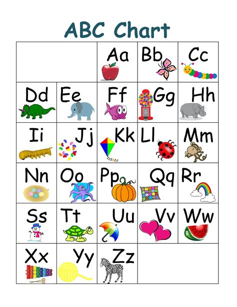 Demystifying Behavior: Your Ultimate Guide to the ABC Chart Printable PDF