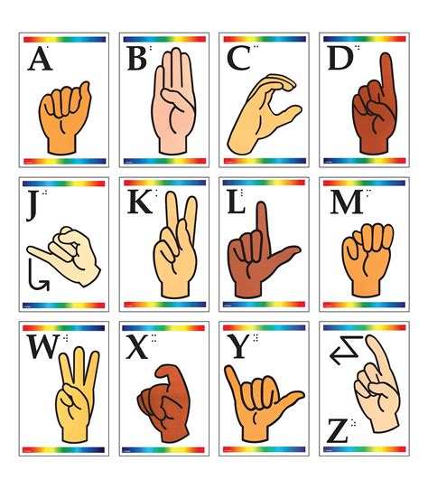 Your Go-To Guide for ABC Sign Language Printables: Unlock Communication & Learning