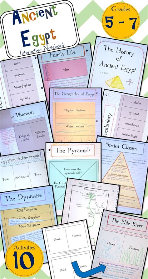 Unearthing the Past: The Ultimate Guide to AdaptedMind Ancient Egypt Printables for Engaging Learning