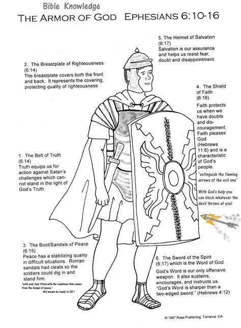 Unlock Your Spiritual Strength: The Best Armor of God Printable PDFs for Every Believer