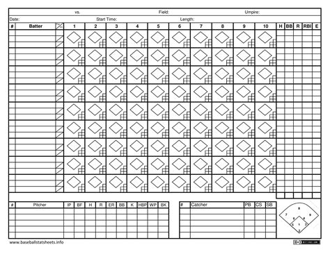 Your Ultimate Guide to the Perfect Baseball Scorecard Printable: Never Miss a Play!