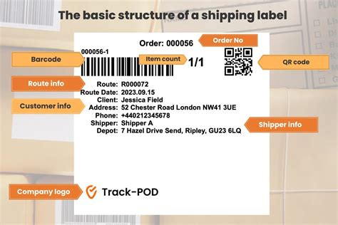 Beyond the Barcode: Unlocking Efficiency with BLE Printable Parcel Asset Labels