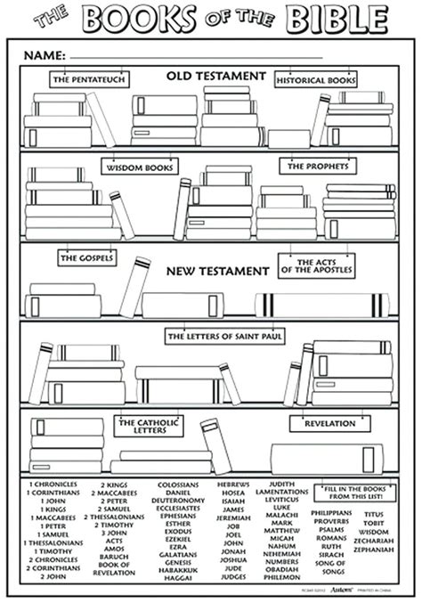 Unlock the Bible: Your Ultimate Guide to Engaging Books of the Bible Printables