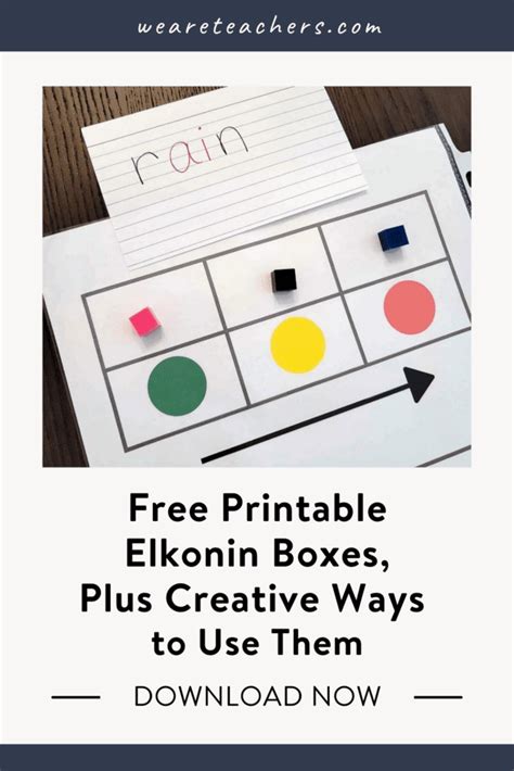 Unlock Reading Success: Your Go-To Guide for Free Elkonin Boxes Printables!