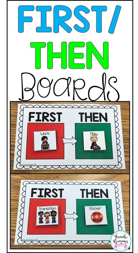 Unlock Calm & Cooperation: Your Essential Guide to the First Then Board Printable